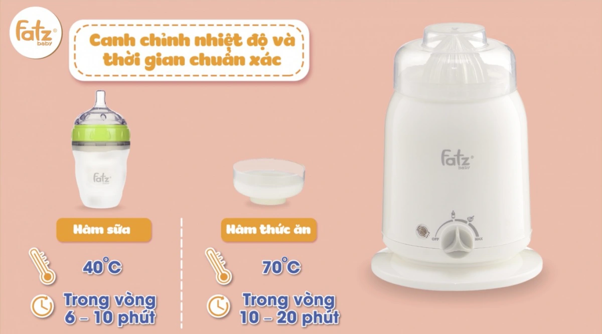 may ham sua mono 2 fatzbaby fb3002sl 1070 2